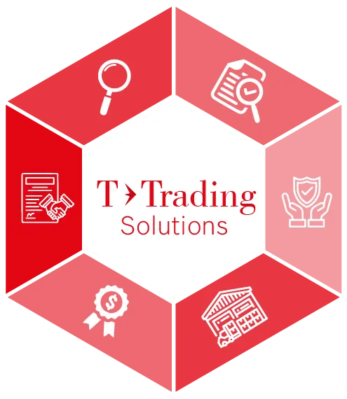 T-Trading Solutions