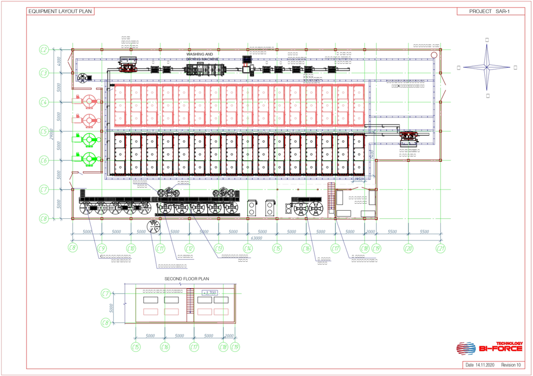Turnkey engineering project and industrial plant